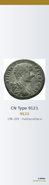 CN Type 9121 — CANOA