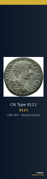 CN Type 9121 — CANOA