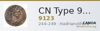 CN Type 9123 — CANOA