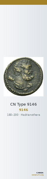 CN Type 9146 — CANOA