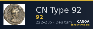 CN Type 92 — CANOA