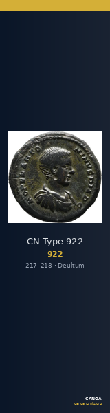 CN Type 922 — CANOA