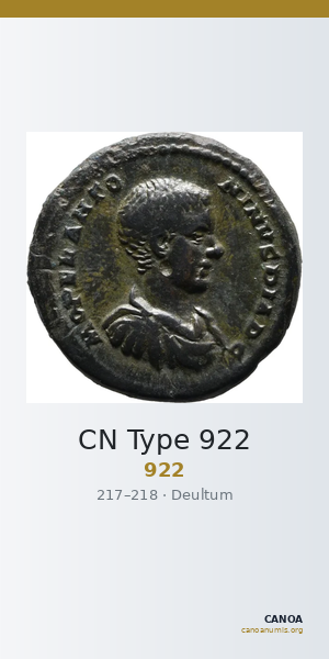 CN Type 922 — CANOA