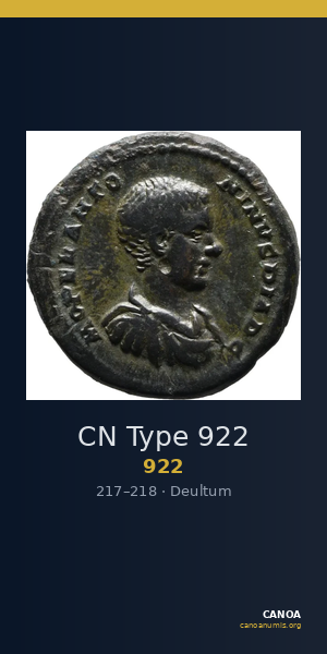 CN Type 922 — CANOA