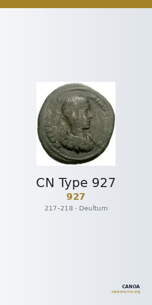 CN Type 927 — CANOA