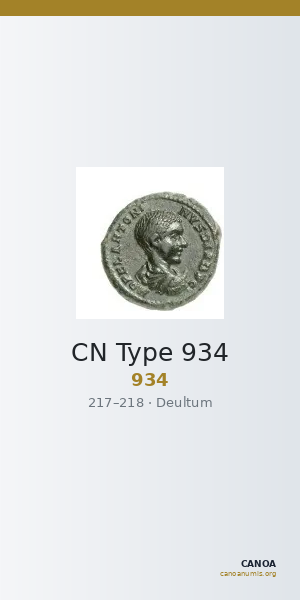 CN Type 934 — CANOA