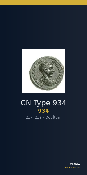 CN Type 934 — CANOA