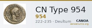 CN Type 954 — CANOA