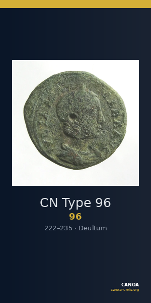 CN Type 96 — CANOA