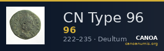 CN Type 96 — CANOA