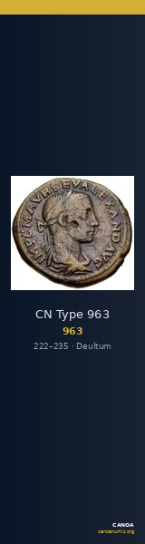 CN Type 963 — CANOA