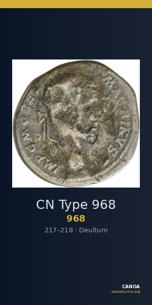 CN Type 968 — CANOA