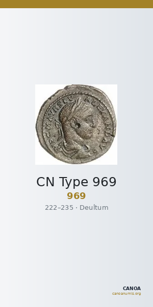 CN Type 969 — CANOA