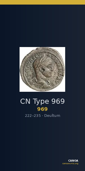 CN Type 969 — CANOA