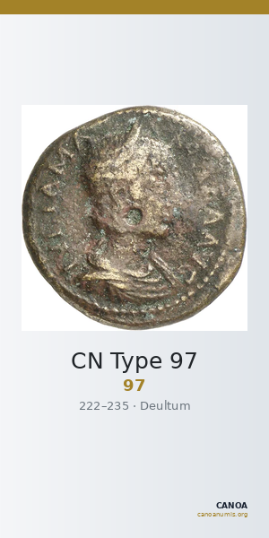 CN Type 97 — CANOA