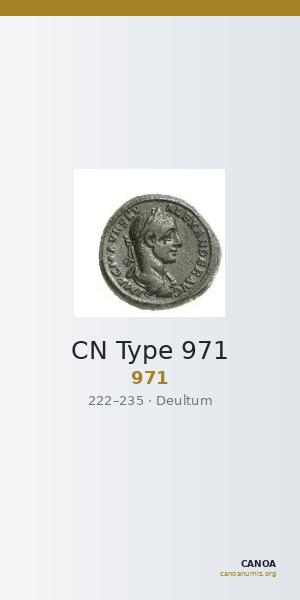 CN Type 971 — CANOA