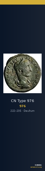 CN Type 976 — CANOA