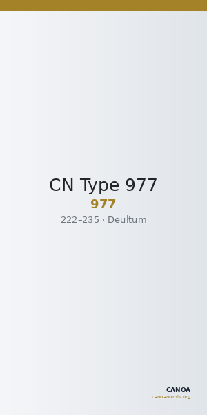 CN Type 977 — CANOA