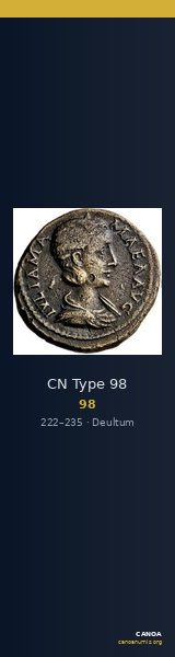 CN Type 98 — CANOA
