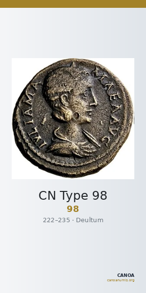 CN Type 98 — CANOA