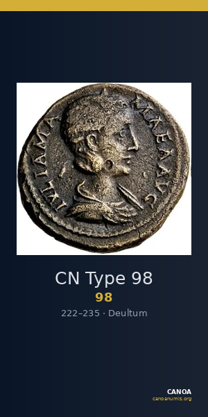 CN Type 98 — CANOA