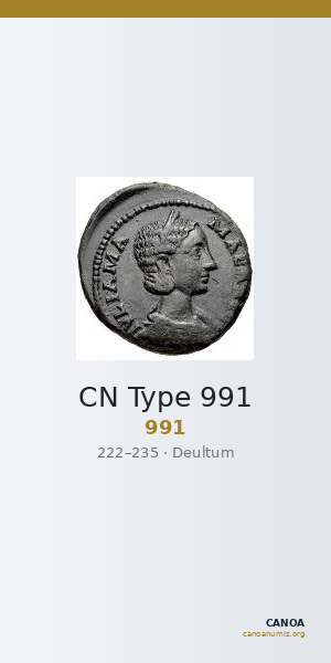 CN Type 991 — CANOA