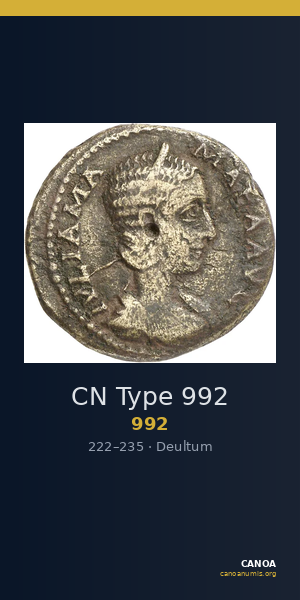 CN Type 992 — CANOA