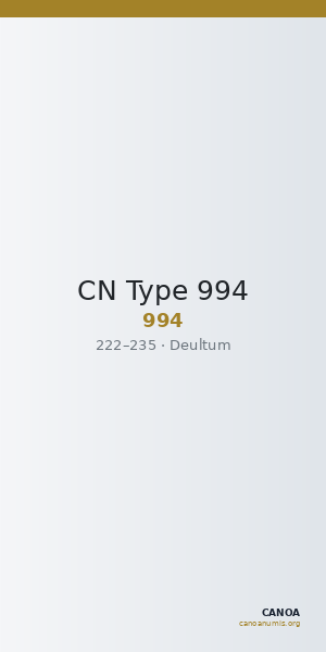 CN Type 994 — CANOA