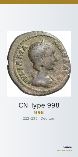 CN Type 998 — CANOA