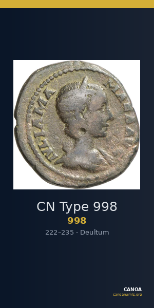 CN Type 998 — CANOA
