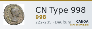 CN Type 998 — CANOA