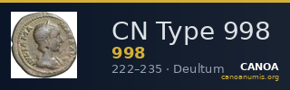 CN Type 998 — CANOA