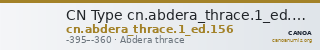 CN Type cn.abdera_thrace.1_ed.156 — CANOA