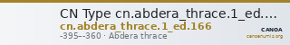 CN Type cn.abdera_thrace.1_ed.166 — CANOA