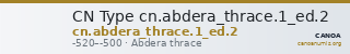 CN Type cn.abdera_thrace.1_ed.2 — CANOA