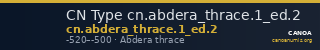 CN Type cn.abdera_thrace.1_ed.2 — CANOA