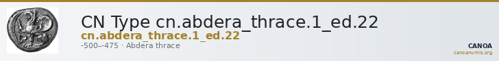 CN Type cn.abdera_thrace.1_ed.22 — CANOA