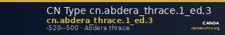 CN Type cn.abdera_thrace.1_ed.3 — CANOA