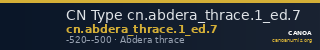 CN Type cn.abdera_thrace.1_ed.7 — CANOA