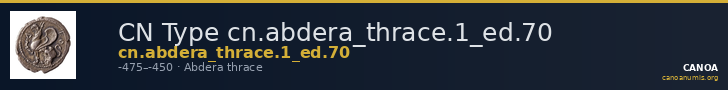 CN Type cn.abdera_thrace.1_ed.70 — CANOA