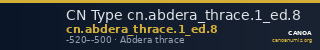 CN Type cn.abdera_thrace.1_ed.8 — CANOA