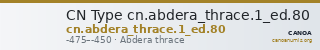 CN Type cn.abdera_thrace.1_ed.80 — CANOA