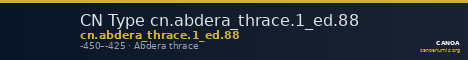CN Type cn.abdera_thrace.1_ed.88 — CANOA