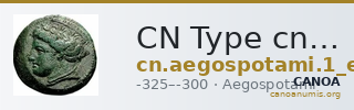 CN Type cn.aegospotami.1_ed.1 — CANOA