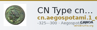 CN Type cn.aegospotami.1_ed.5 — CANOA