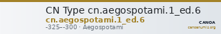 CN Type cn.aegospotami.1_ed.6 — CANOA