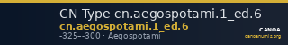 CN Type cn.aegospotami.1_ed.6 — CANOA