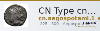 CN Type cn.aegospotami.1_ed.7 — CANOA
