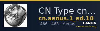 CN Type cn.aenus.1_ed.10 — CANOA
