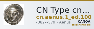 CN Type cn.aenus.1_ed.100 — CANOA